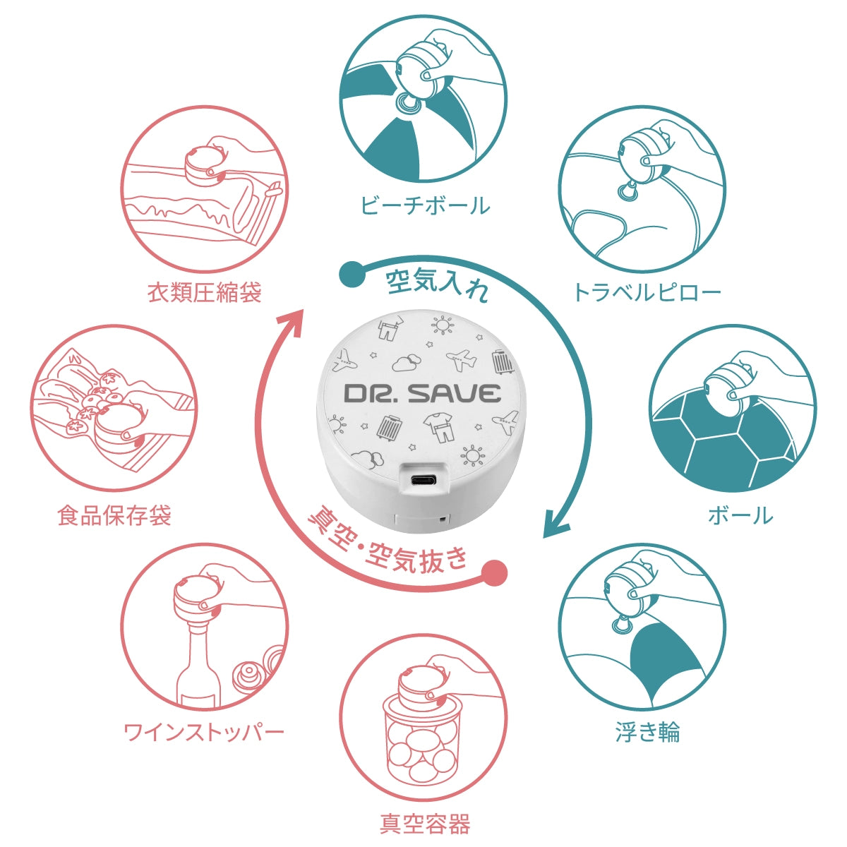 衣類圧縮、食品保存、小型空気用品に対応するDR. SAVE DUOの用途