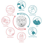 DR. SAVE DUO applications for vacuum storage, food preservation and small inflatables