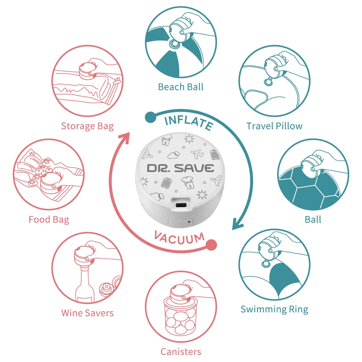 DR. SAVE DUO applications for vacuum storage, food preservation and small inflatables