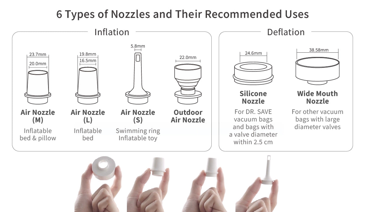 DR. SAVE Magic six inflation and deflation nozzle sizes